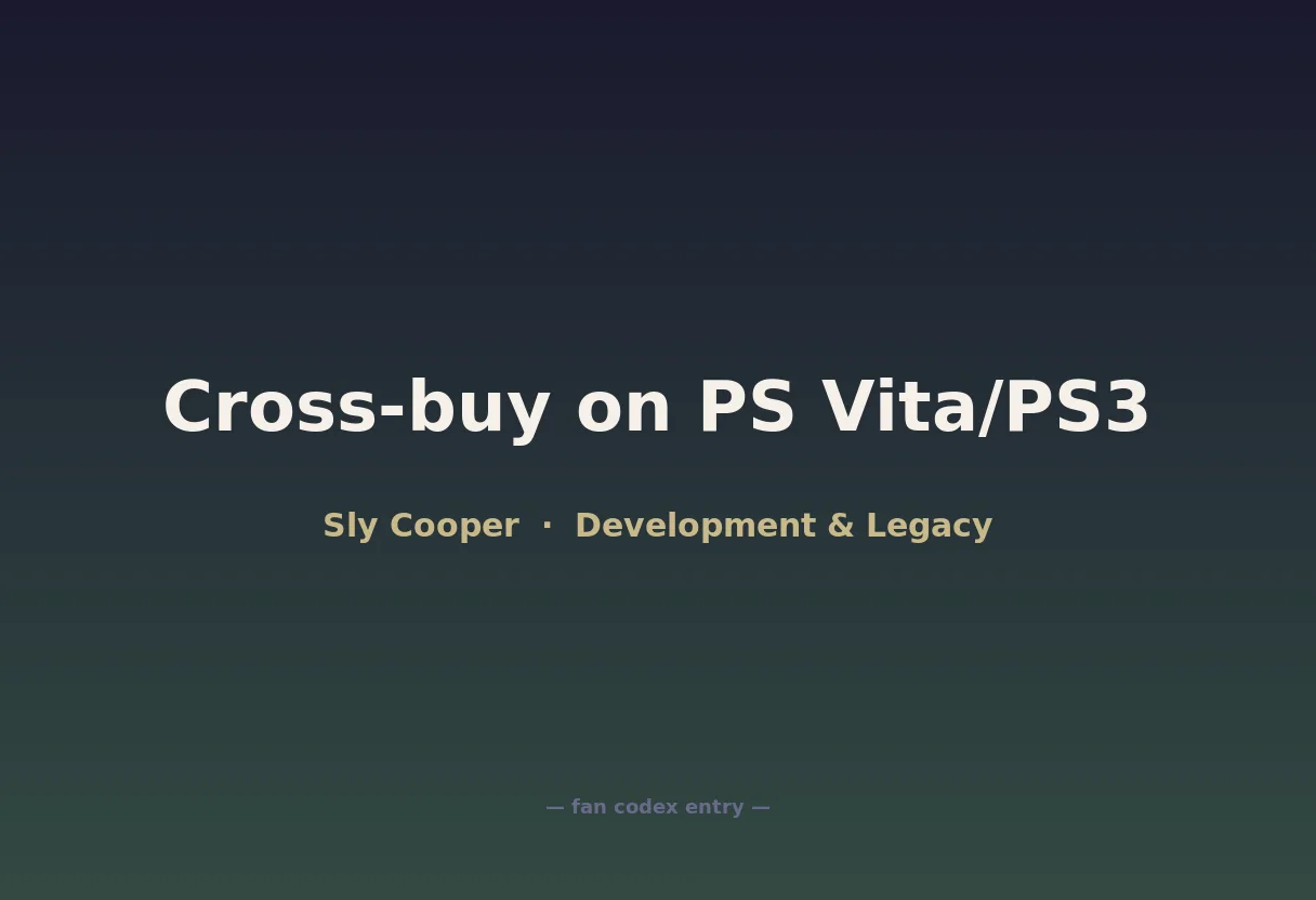 Cross-buy on PS Vita/PS3